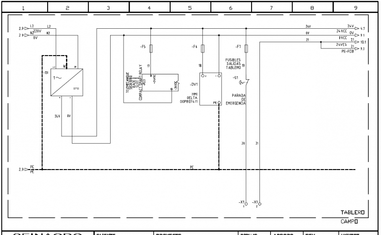 Seinagro-CargillPY-SCP-Com-1