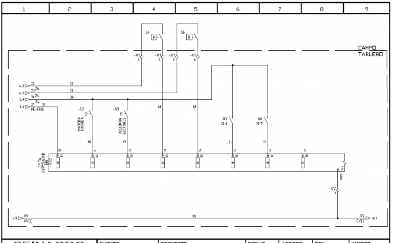 Seinagro-CargillPY-SCP-Com-2