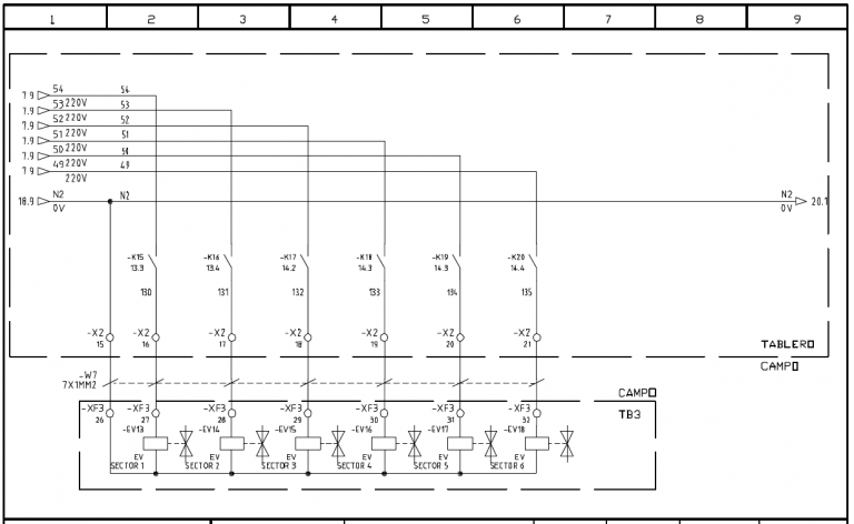 Seinagro-CargillPY-SCP-Com-4